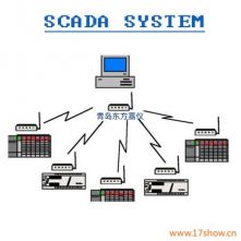 SCADAϵ�y�����ɼ��c�Oҕ����ϵ�y